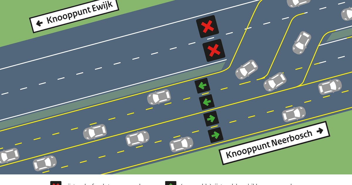 A73 straks volledig afgesloten vanwege werkzaamheden: zo kom je toch op ...