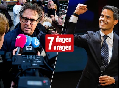 Alleen de echte nieuwsjunk maakt deze wekelijkse nieuwsquiz foutloos