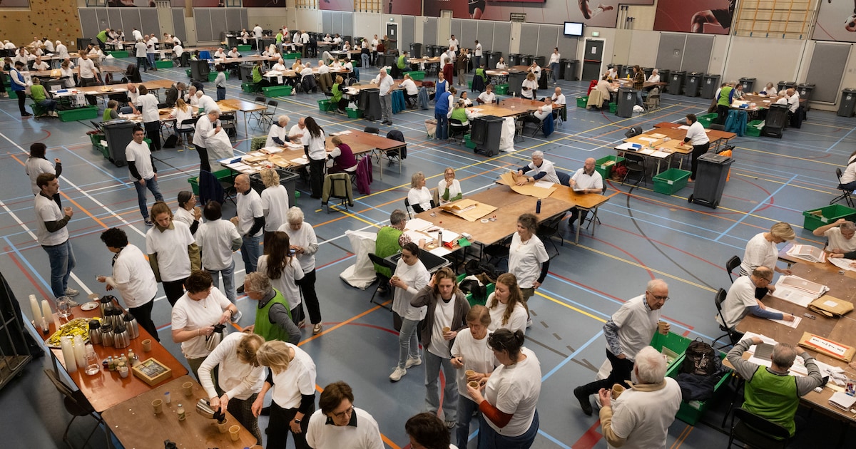 LIVE Gemeenteraadsverkiezingen 2026 | Amper iets over van SP in Nijmegen • Dik driekwart stemde loka