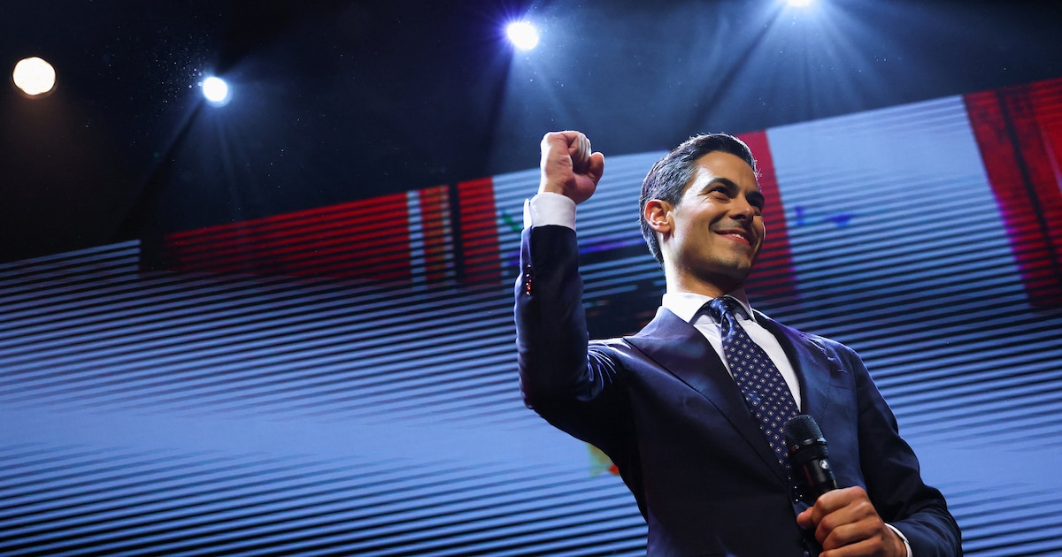 Uitslag verkiezingen Tweede Kamer Renkum