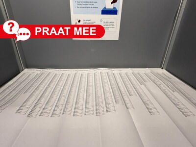 Is het weglaten van m/v op het stembiljet in Culemborg een goed idee, of gaat dit te ver?