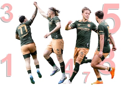 FC Utrecht op rapport | Defensieve flaters vallen op, maar ook een dissonant in de voorhoede