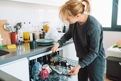 145 vaatwassers getest, dit is de beste: ‘Vaat is schoon én droog’