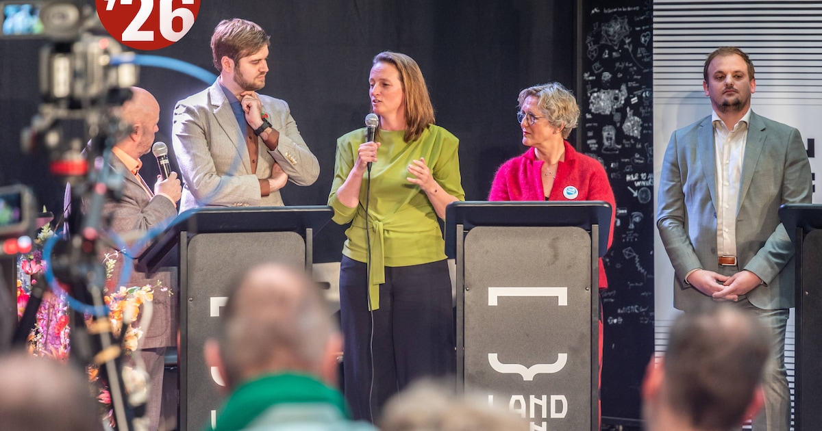 Lijsttrekkers krijgen vijf hete aardappels op het bordje. ‘Hoeveel arbeidsmigranten hebben we nodig?