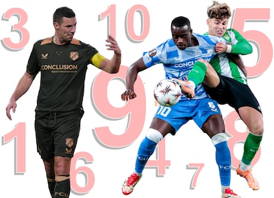 FC Utrecht op rapport | Totale controle, toch onnodig punten verspeeld tegen Go Ahead Eagles