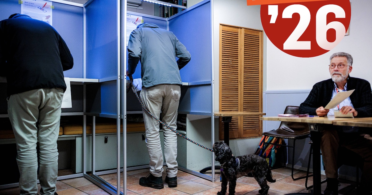 StemWijzer Nijmegen: deze stelling verdeelt invullers het meest