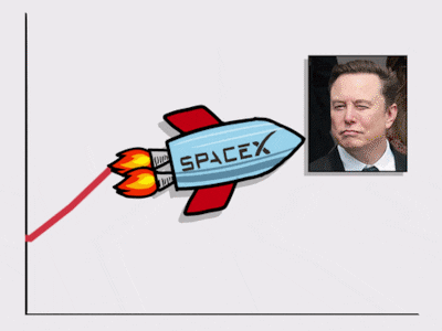 SpaceX keldert: bedrijf van Elon Musk lijdt astronomisch dagverlies van 400 miljard dollar