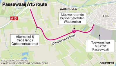 Tiel heeft 50 miljoen euro voor aanleg A15-Passewaaijroute in beeld