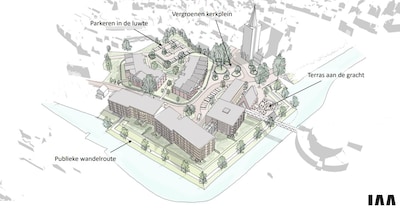 Plan voor grote metamorfose in Groenlo: ‘Gebied bij De Molenberg op de schop voor ongeveer 40 miljoe