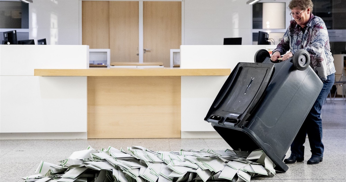 Gezichtenfestijn: gemeenteraadsverkiezingen 2026