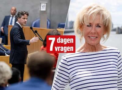 Alleen de echte nieuwsjunk maakt deze wekelijkse quiz foutloos