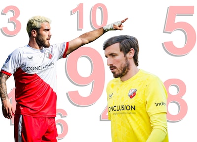 FC Utrecht Op Rapport | Van een sterkhouder onder de lat tot een vormdipje bij Álarcón