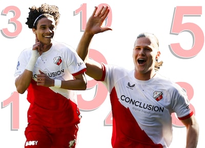 FC Utrecht op rapport | De aangebroken lente kan dit elftal nog heel ver brengen