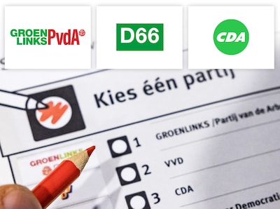 Wat betekent de verkiezingsuitslag voor Mook en Middelaar? Eén coalitie ligt voor de hand. Maar is h