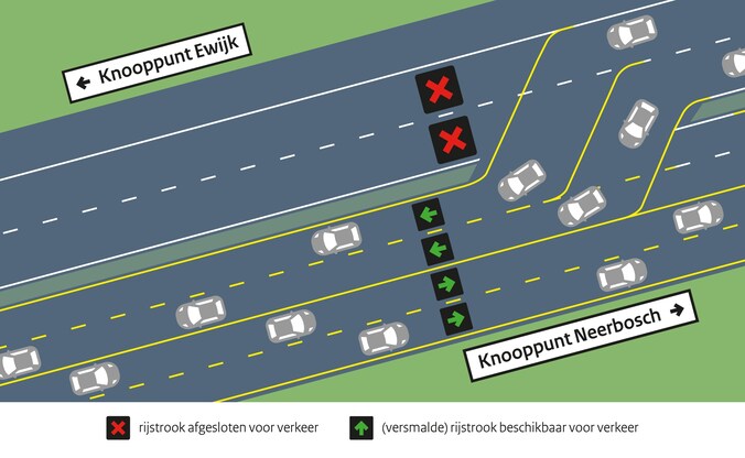 A73 straks volledig afgesloten vanwege werkzaamheden: zo kom je toch op ...