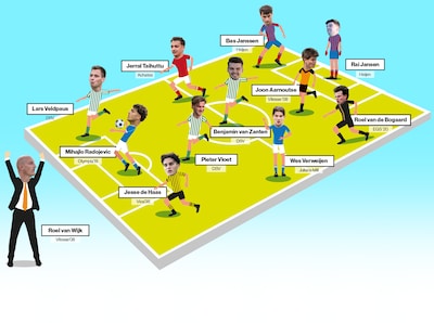 Dit is het Elftal van het Jaar in Maasland, maar wie is volgens jou de beste speler?