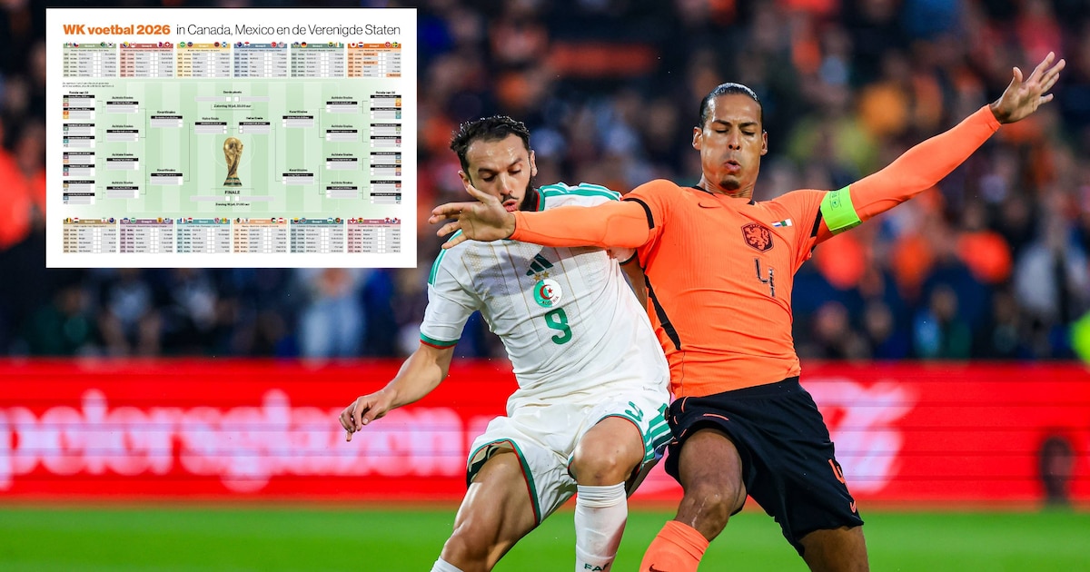 om-thuis-op-te-hangen-het-hele-speelschema-voor-het-wk-2026-sport