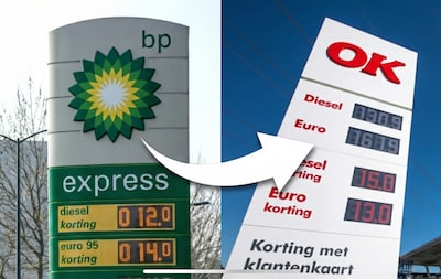 BP verdwijnt uit ons land, 300 tankstations vanaf deze week rood-wit: ‘Benzine kan paar cent goedkoper worden’